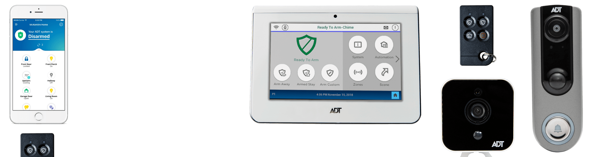 security systems Amarillo